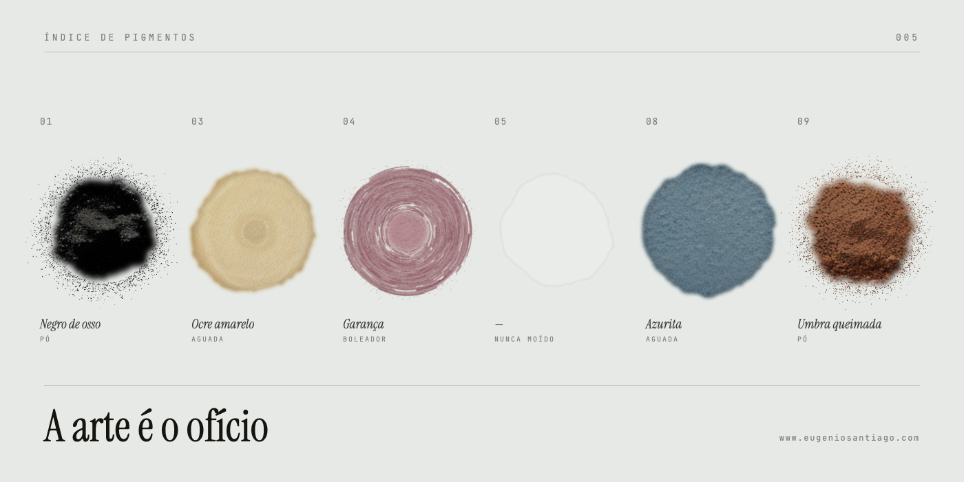 Seis amostras de pigmento em linha sobre fundo cinza: negro de osso, ocre amarelo, garança, uma amostra vazia, azurita e umbra queimada